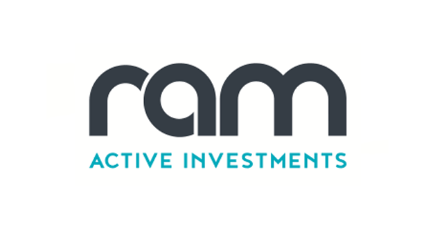 RAM (LUX) Systematic Funds EMERGING MARKETS EQUITIES class U [P] (CHF)